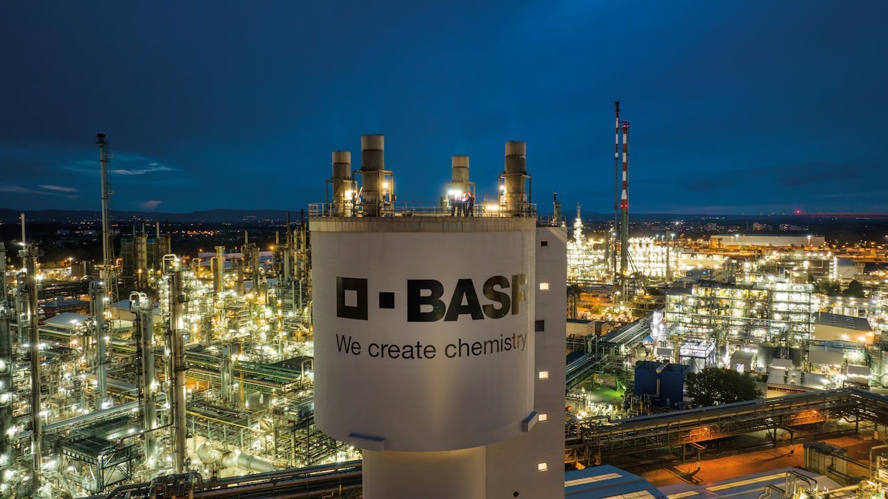 Chartanalyse der UBS zur BASF Aktie. Bild und Copyright: BASF.