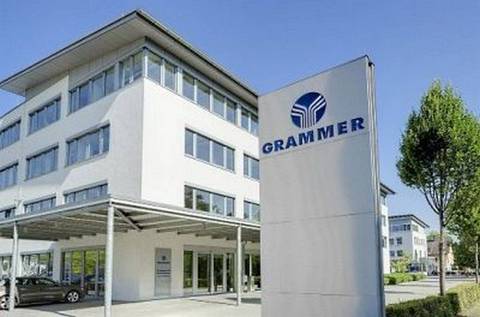 Bild und Copyright: Grammer.