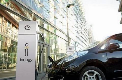 innogy