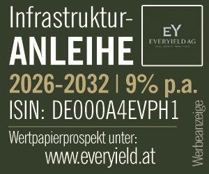 Everyield Anleihe 2026/2032 zeichnen